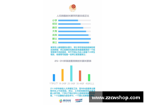 678体育官网NBA比赛时长分析：探索赛事持续时间的影响因素 - 副本