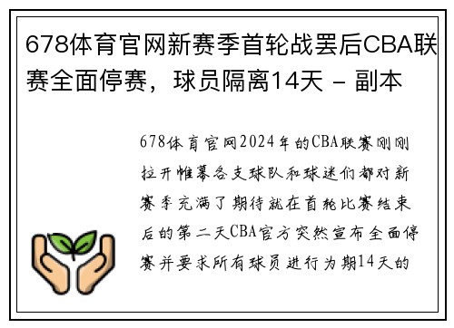 678体育官网新赛季首轮战罢后CBA联赛全面停赛，球员隔离14天 - 副本