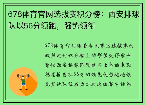 678体育官网选拔赛积分榜：西安排球队以56分领跑，强势领衔