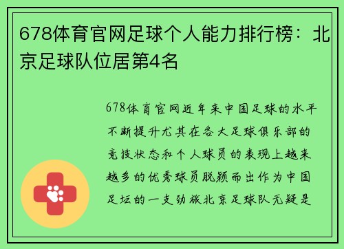 678体育官网足球个人能力排行榜：北京足球队位居第4名
